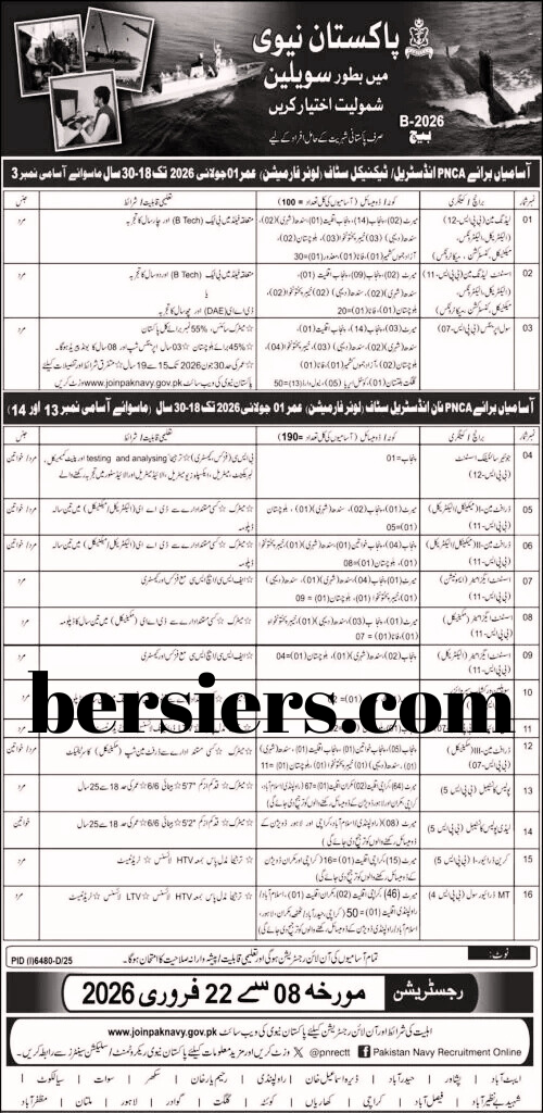 Join Pak Navy Jobs 2026