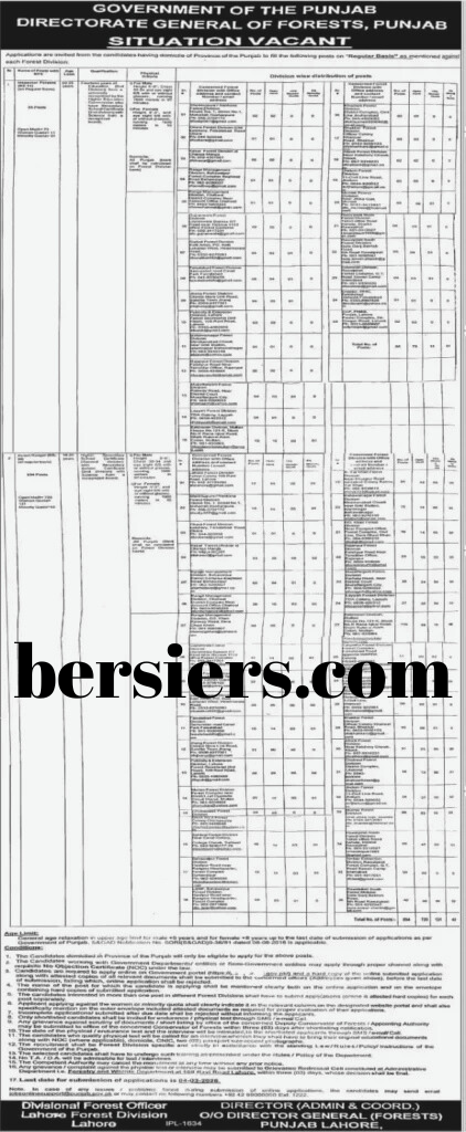 Punjab Forest Department Jobs 2026