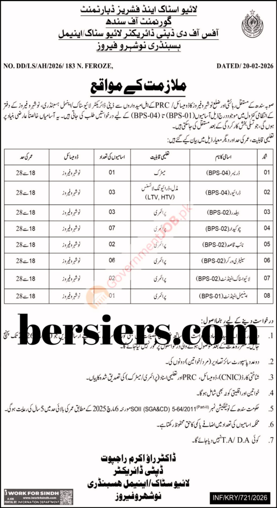 Sindh Livestock Department Jobs 2026